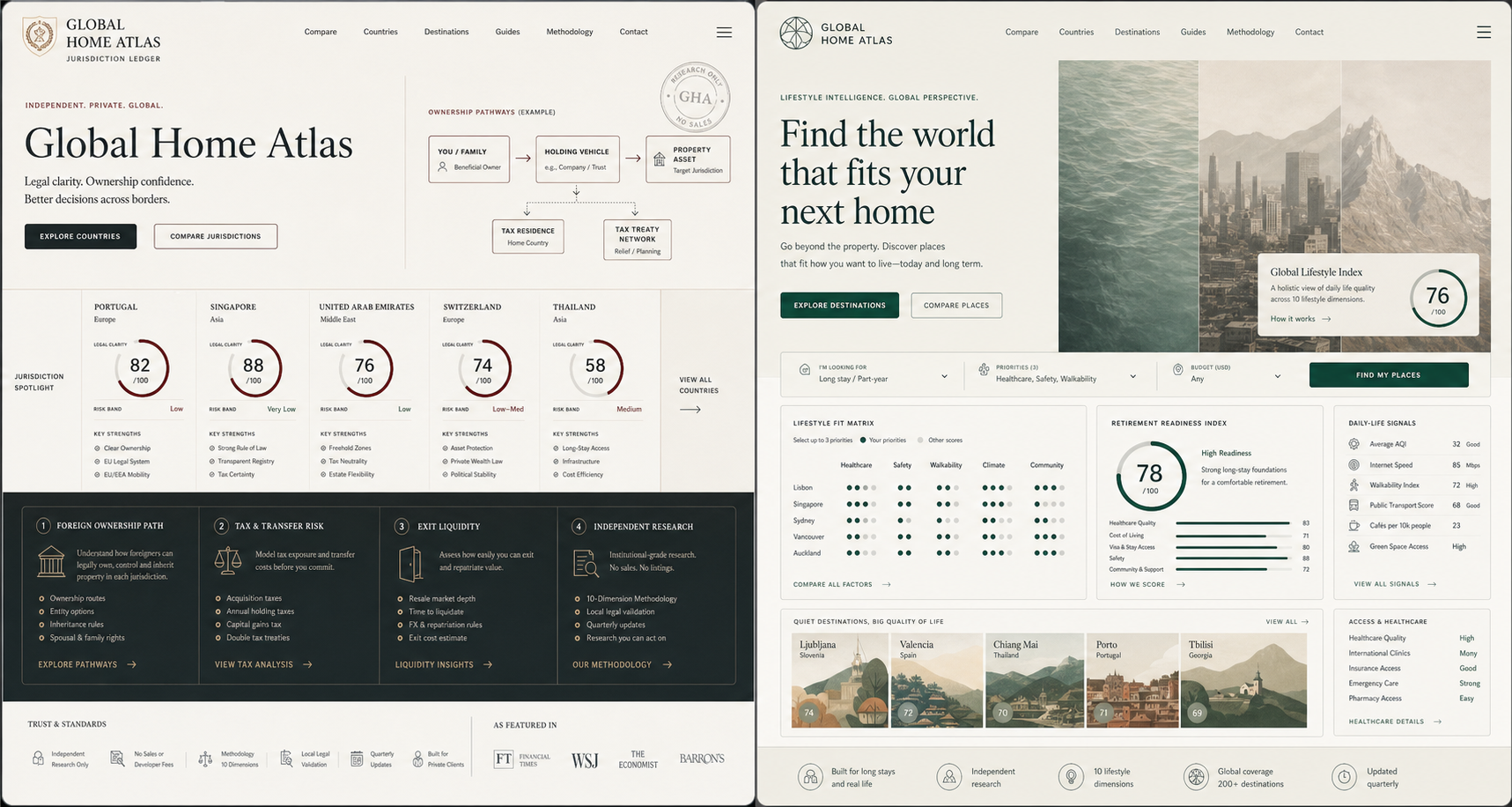 Two Global Home Atlas homepage design mockups: Jurisdiction Ledger and Lifestyle Index